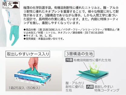 化学防護手袋 50枚(25双)