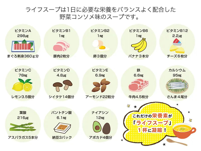 非常用スープ ライフスープ【5年保存】