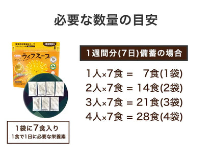 非常用スープ ライフスープ【5年保存】