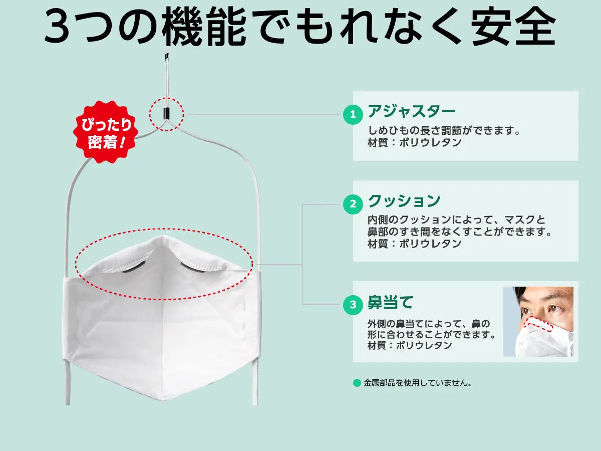 高機能防じんマスク スタンダード DS2（二つ折り）