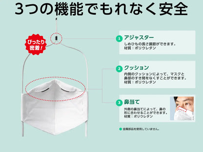 高機能防じんマスク スタンダード DS2（二つ折り）
