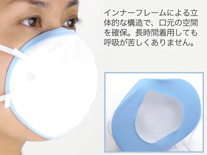 高機能防じんマスク ハイグレード DS2