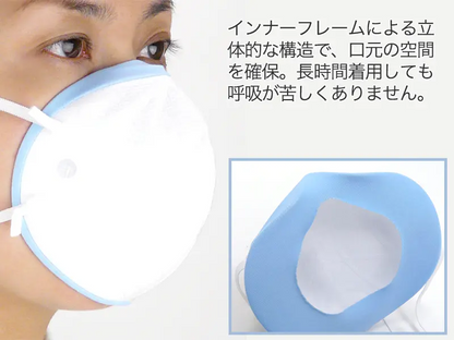 高機能防じんマスク ハイグレード DS2