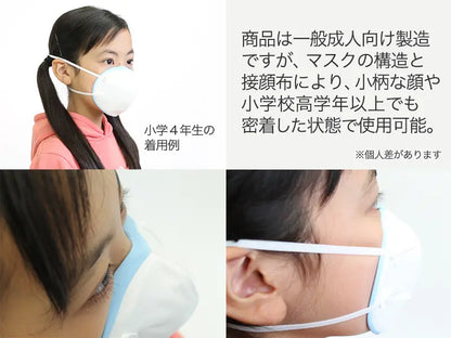 高機能防じんマスク ハイグレード DS2