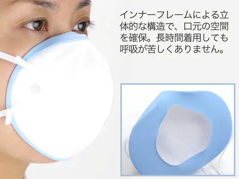 高機能防じんマスク ハイグレード DS2 排気弁付
