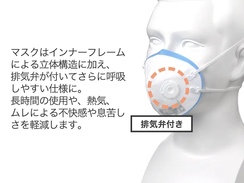 高機能防じんマスク ハイグレード DS2 排気弁付