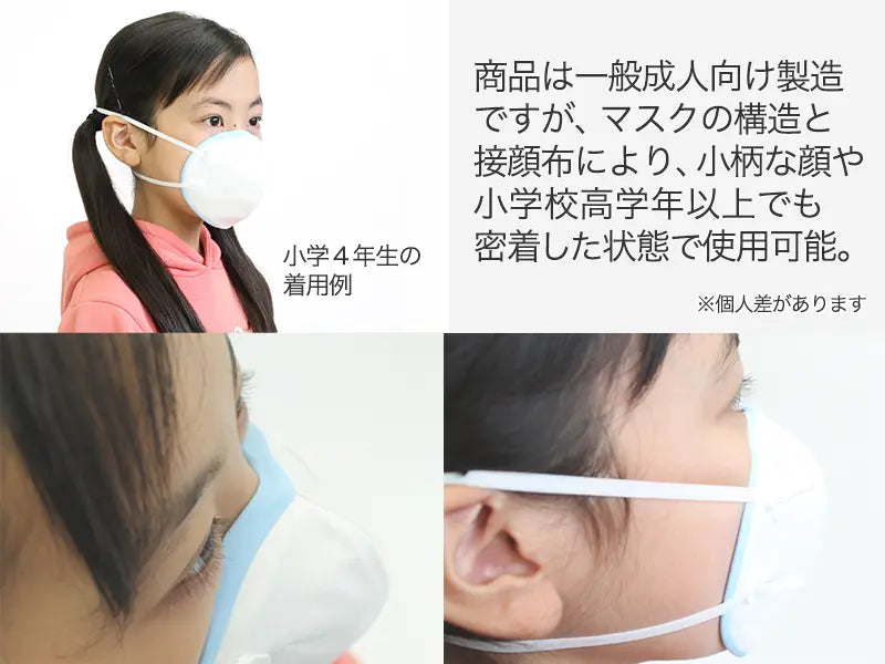 高機能防じんマスク ハイグレード DS2 排気弁付