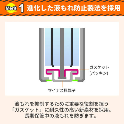 RABLISS 防災電池 単3形 20本入