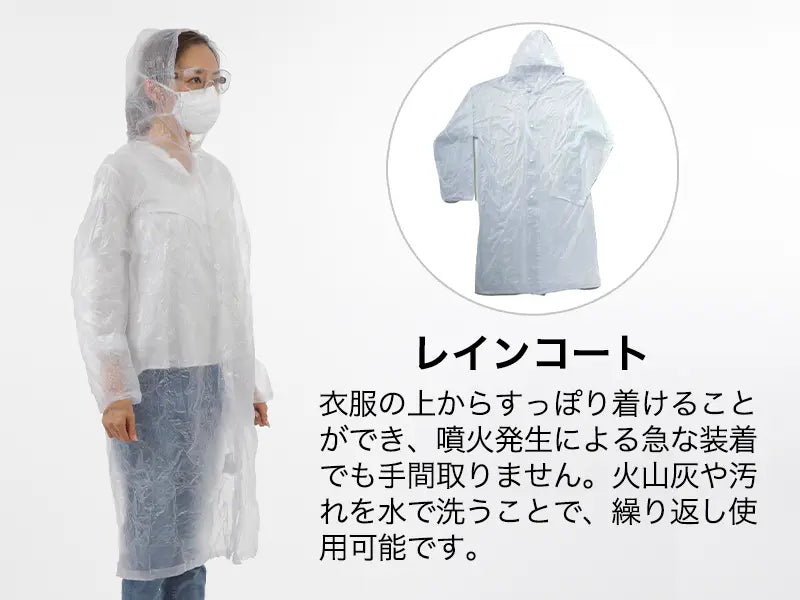 噴火対策セット ミニマム