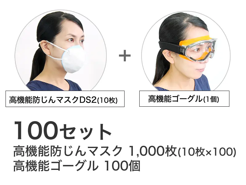 噴火対策マスク・ゴーグルセット