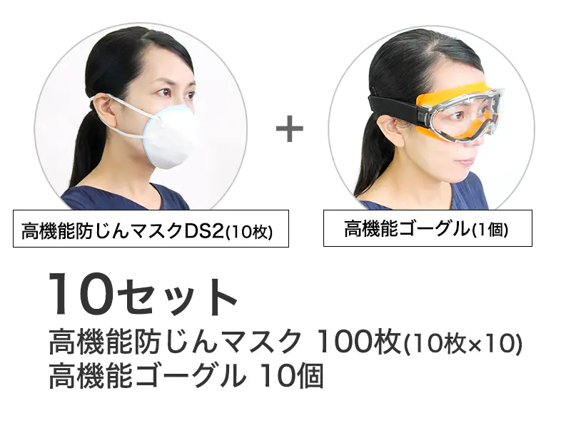 噴火対策マスク・ゴーグルセット