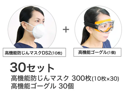 噴火対策マスク・ゴーグルセット – セーブアワセルブス
