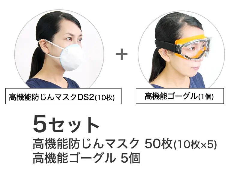 噴火対策マスク・ゴーグルセット