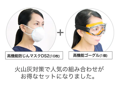 噴火対策マスク・ゴーグルセット