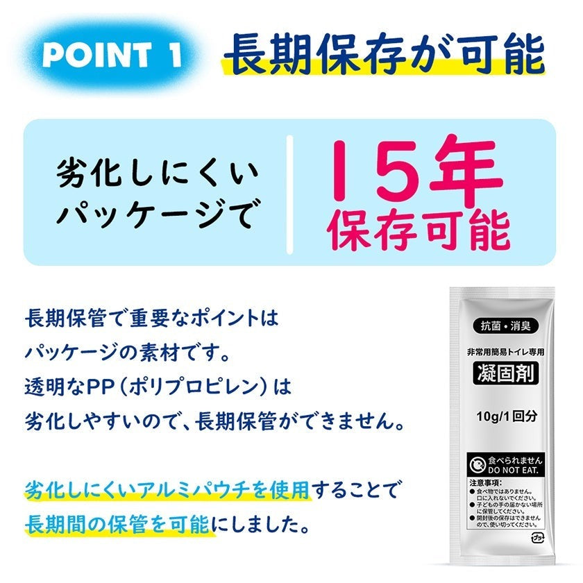 RABLISS 非常用トイレ 10回分 15年保存
