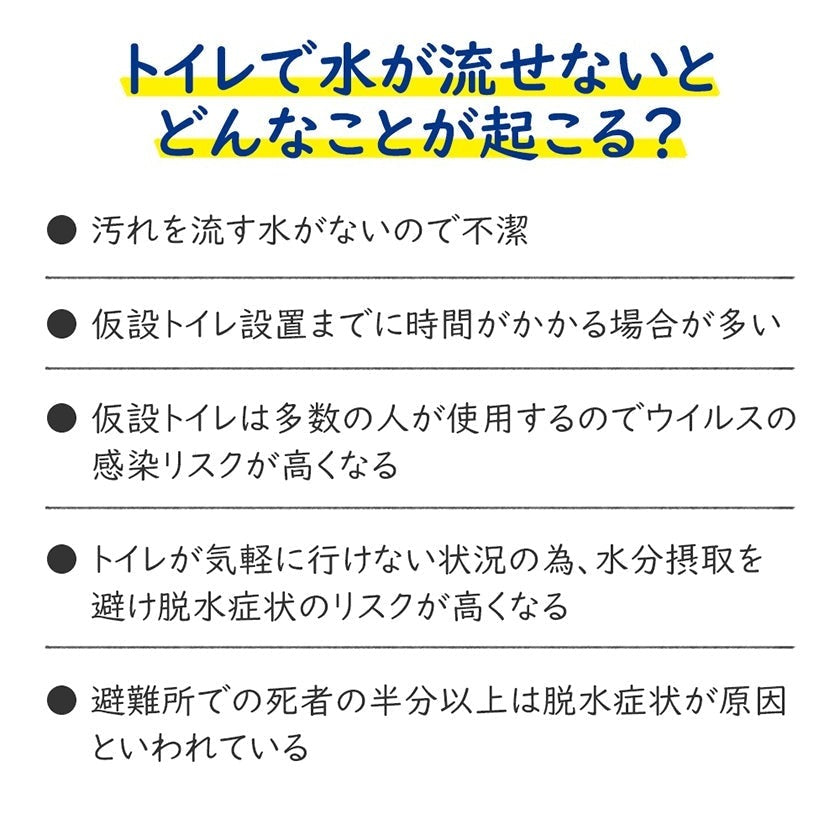 RABLISS 非常用トイレ 10回分 水が流せないとき