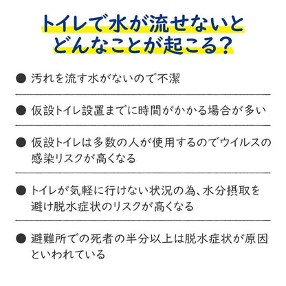 RABLISS 非常用トイレ 10回分 水が流せないとき