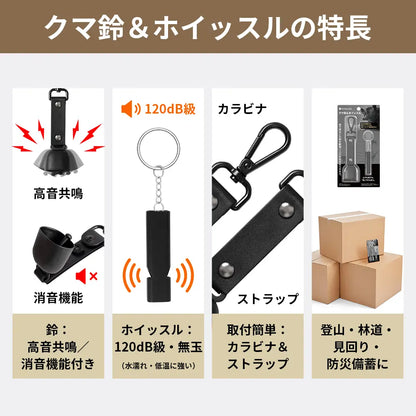 クマ鈴＆ホイッスル