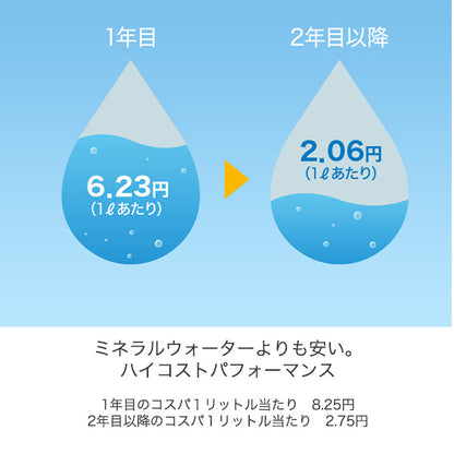 防災用浄水器 SESERA